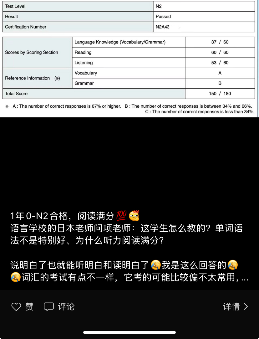 JLPT 1年0~N2满分